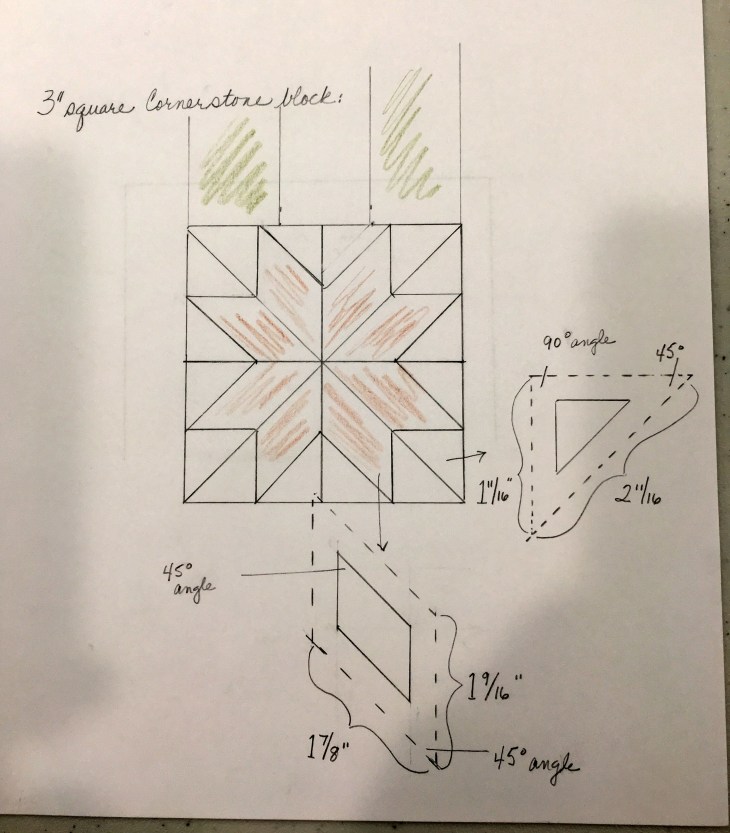 mini stack whack block diagram